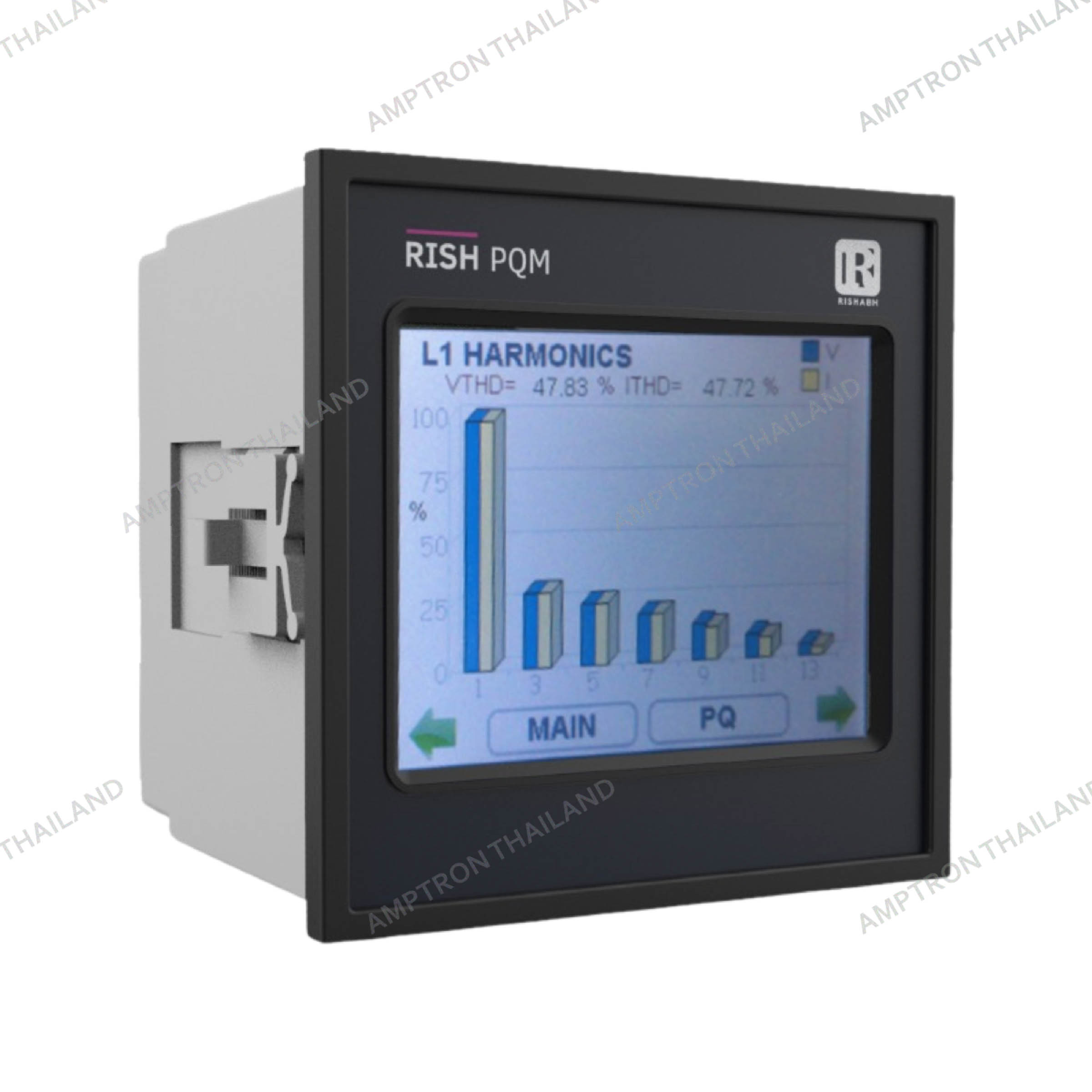 Power Quality Monitor RISH PQM